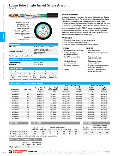 Loose Tube Single Jacket Single Armor, Series 12 - PN 120483101