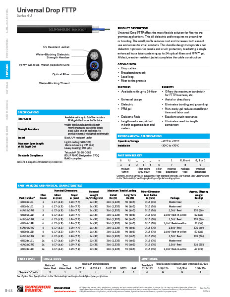 Universal Drop FTTP Series 6U 6U0243101