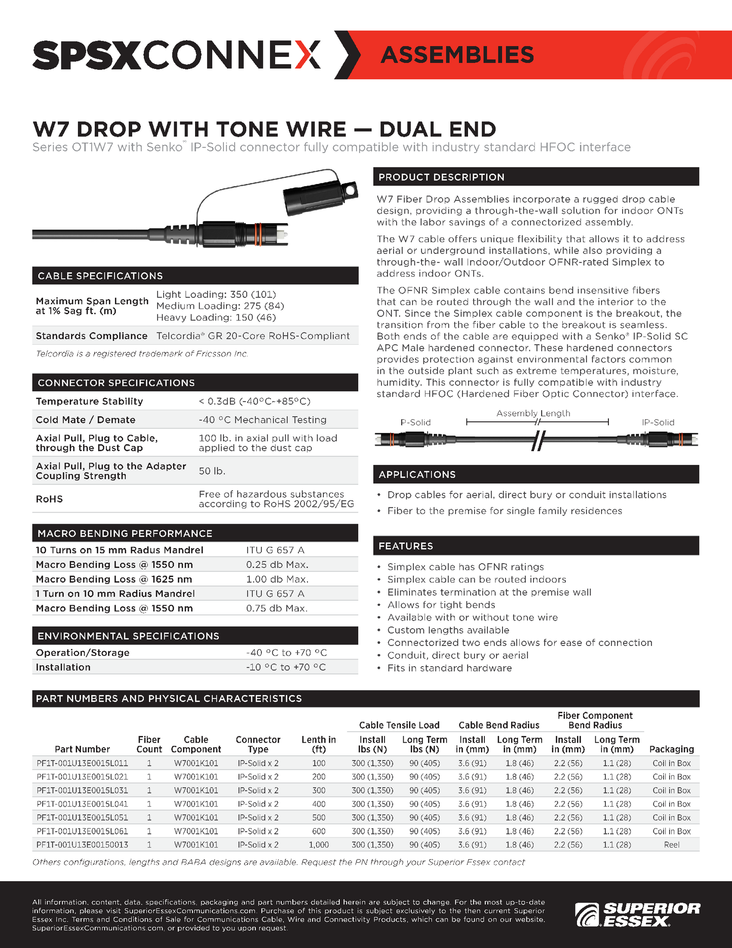 Datasheet - W7 Drop W Tone Wire