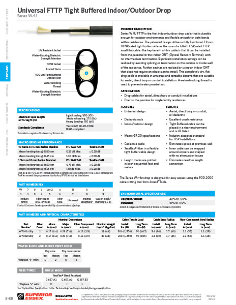 Universal FTTP Tight Buffered Indoor/Outdoor Drop – W7U Serie