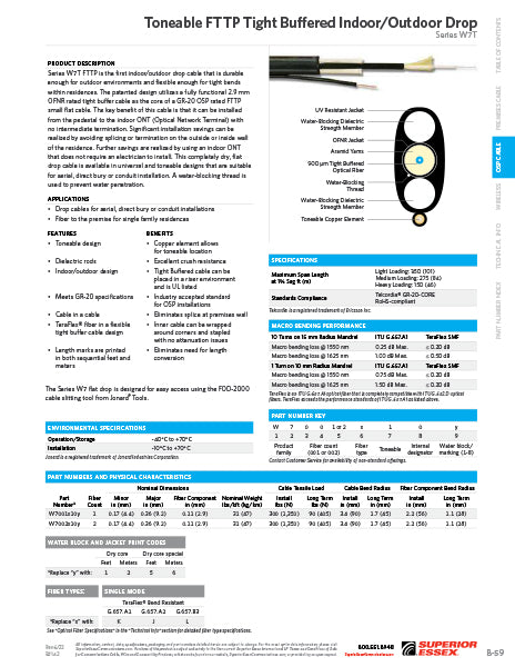 Toneable FTTP Tight Buffered Indoor/Outdoor Drop – W7T Series