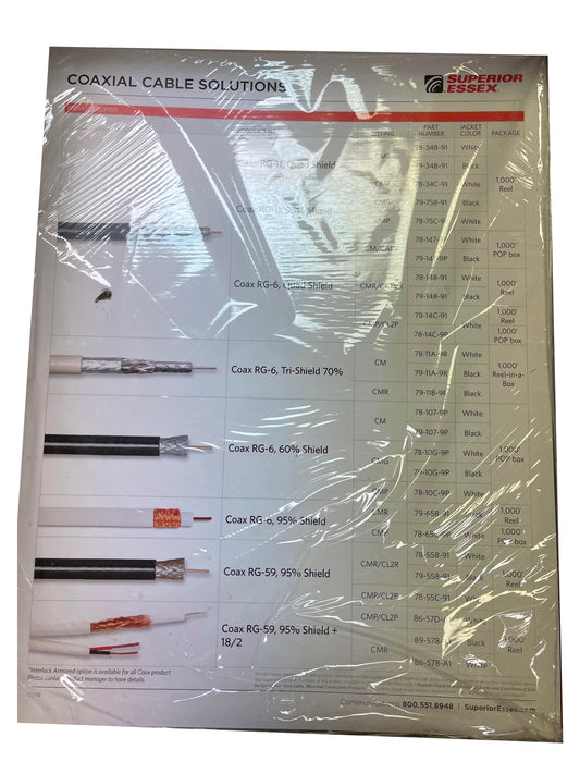 Flyer - Coaxial Cable Solution