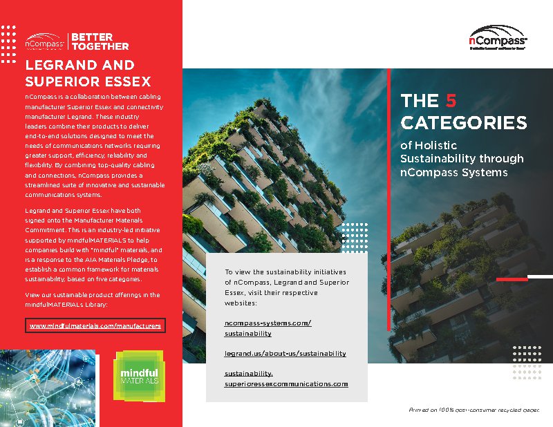 Brochure - The 5 Categories of Holistic Brochure