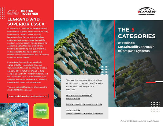 Brochure - The 5 Categories of Holistic Brochure