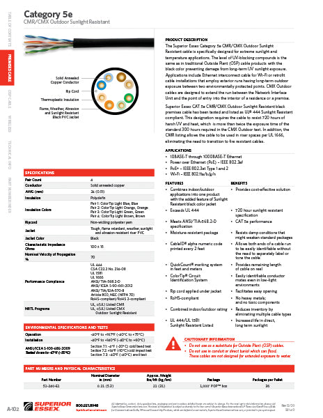 CAT 5e CMR/CMX Outdoor Sunlight Resistant 51-240-E1