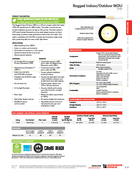 1-SMF TeraFlex Bend Insens. G.657.B3, Indoor/Outdoor OFNR 5mm Rugged, Multi-Dwelling Unit Drop Black