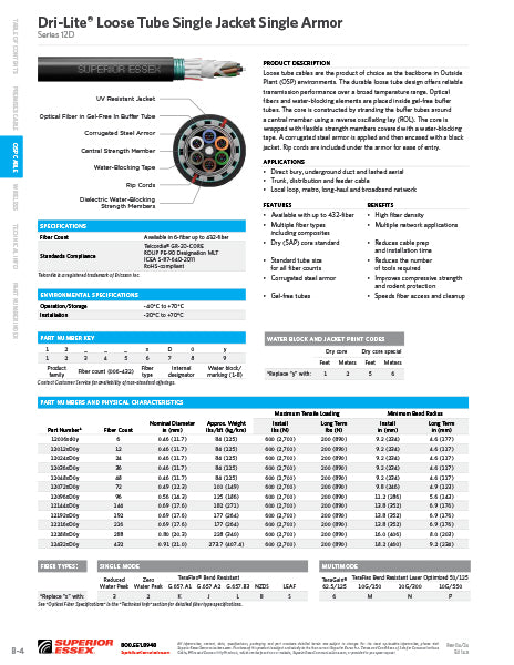 Dri-Lite® Loose Tube Single Jacket Single Armor Series 12D -PN 120483D01